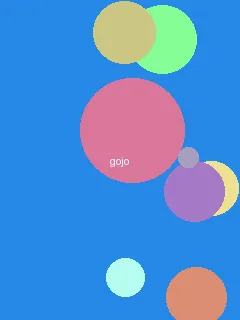 吸血鬼日记第6季 - 五条悟角色图